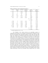 Loss of storage areas due to future urbanization at upper rambai river and its hydrological impact on rambai valley penang peninsular malaysia