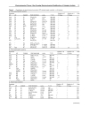 Non Faraday Electrochemical Modiﬁcation of Catalysts Activity