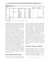 Non Faraday Electrochemical Modiﬁcation of Catalysts Activity