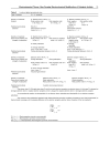 Non Faraday Electrochemical Modiﬁcation of Catalysts Activity