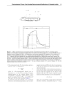 Non Faraday Electrochemical Modiﬁcation of Catalysts Activity