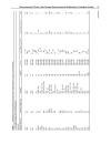 Non Faraday Electrochemical Modiﬁcation of Catalysts Activity