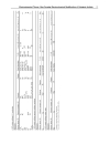 Non Faraday Electrochemical Modiﬁcation of Catalysts Activity