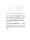 Phase Transformation of Rust in the Presence of Various Tannins
