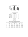 Conductive Polymer Based on Polyaniline Eggshell Powder PANI ESP Composites