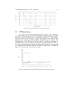 Conductive Polymer Based on Polyaniline Eggshell Powder PANI ESP Composites