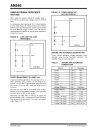 8 Bit CMOS EEPROM Microcontroller PIC16C84