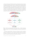 Modular k noncrossing diagrams