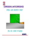 Corrosion anticorrosives