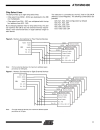 Atmel Corporation ARM7TDMITM Thumb Datasheet 3