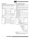 Atmel Corporation ARM7TDMITM Thumb Datasheet 3