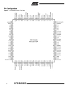 Atmel Corporation ARM7TDMITM Thumb Datasheet 3