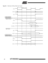 Atmel Corporation ARM7TDMITM Thumb Datasheet 3