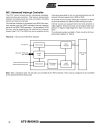 Atmel Corporation ARM7TDMITM Thumb Datasheet 3