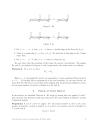 An Inﬁnite Family of Graphs with the Same Ihara Zeta Function