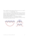 Graphical condensation overlapping Pfaﬃans and superpositions of matchings