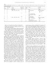 Synthesis and electrochemical preformances of tribasic and tetrabasic lead sulfates prepared by reactive grinding