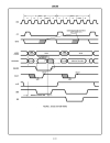 80C86 CMOS 16 Bit Microprocessor