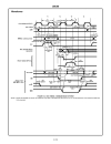 80C86 CMOS 16 Bit Microprocessor