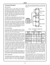 80C86 CMOS 16 Bit Microprocessor