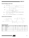 8 Bit Microcontroller with 12K Bytes Flash AT89LS53 AT89LS8252 AT89LV51 52 55