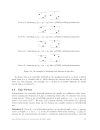 Enumeration Schemes for Permutations Avoiding Barred Patterns