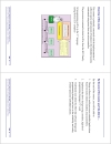 Programming Embedded Systems I 1