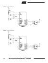 2 Wire Serial CMOS E2 PROM 1K 128 x 8 2