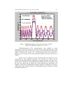 EFFECTS OF Si Al2O3 AND SiC SUBSTRATES ON THE CHARACTERISTICS OF DBRS STRUCTURE FOR GaN BASED LASER