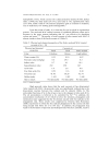 Preparation of selenium doped activated carbon and its utilization for improving the quality of used coconut oil