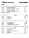 Rgb video output transistors