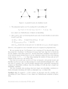 Recognizing Graph Theoretic Properties with Polynomial Ideals