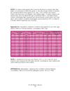 Laboratory Manual of Standardized Methods for Antimicrobial Sensitivity Tests for Bacteria Isolated from Aquatic Animals and Environment