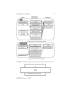 GMPLS Technologies Broadband Backbone Networks and Systems