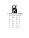 Analysis of Trace Elements in Teeth by ICP MS Implications for Caries