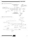 8 Bit Microcontroller with 4K Bytes Flash AT89C51 52 55 55WD 3