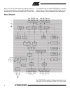 8 Bit Microcontroller with 4K Bytes Flash AT89C51 52 55 55WD 3