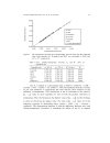 The Hidden Property of Arrhenius type Relationship Viscosity as a Function of Temperature