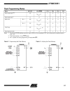 8 Bit Microcontroller with 1K Byte Flash AT89C1051 4051 2