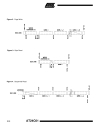 2 Wire Serial CMOS E2 PROM 1K 128 x 8