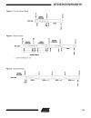 2 Wire Serial CMOS E2 PROM 1K 128 x 8 1