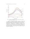 Preparation of ZrO2 Al2O3 pillared Saponite and Its Spectroscopic Investigation on NOX Adsorption