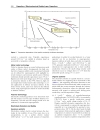 Electrochemical Double Layer Capacitors