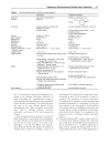 Electrochemical Double Layer Capacitors