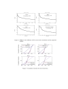 An anfis based prediction for monthly clearness index and daily solar radiation Application for sizing of a stand alone photovoltaic system