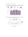 An anfis based prediction for monthly clearness index and daily solar radiation Application for sizing of a stand alone photovoltaic system