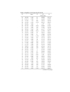 An anfis based prediction for monthly clearness index and daily solar radiation Application for sizing of a stand alone photovoltaic system