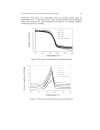 Bio oil from fast pyrolysis of oil palm empty fruit bunches