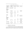 Bio oil from fast pyrolysis of oil palm empty fruit bunches