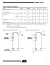 8 Bit Microcontroller with 1K Byte Flash AT89C1051 4051 1